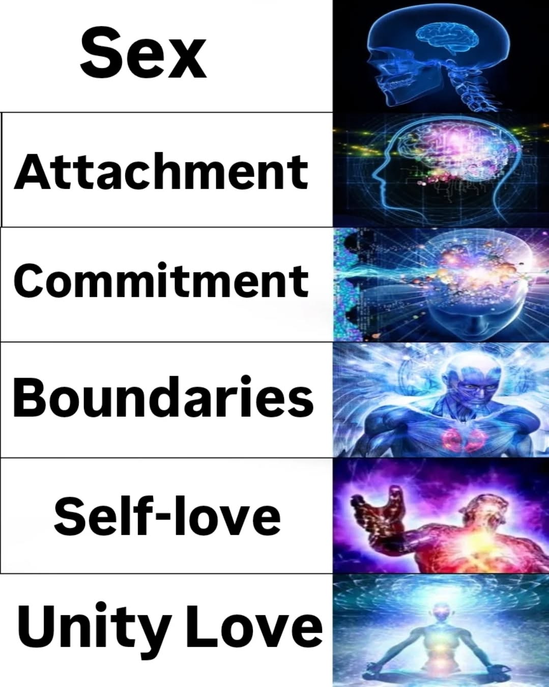 #meme #Love #selflove #unity #spirituality #spiritualmemes #mentalhealth #attachment