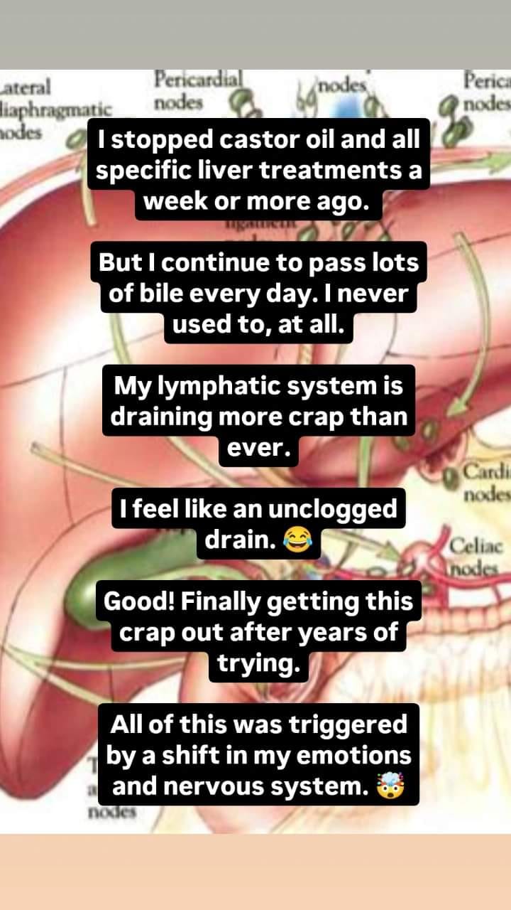This is blowing my mind. So grateful to be making progress against my chronic inflammation and related problems. I can't believe the final key was in my mind. 

#mentalhealth #Holistichealth #inflammation