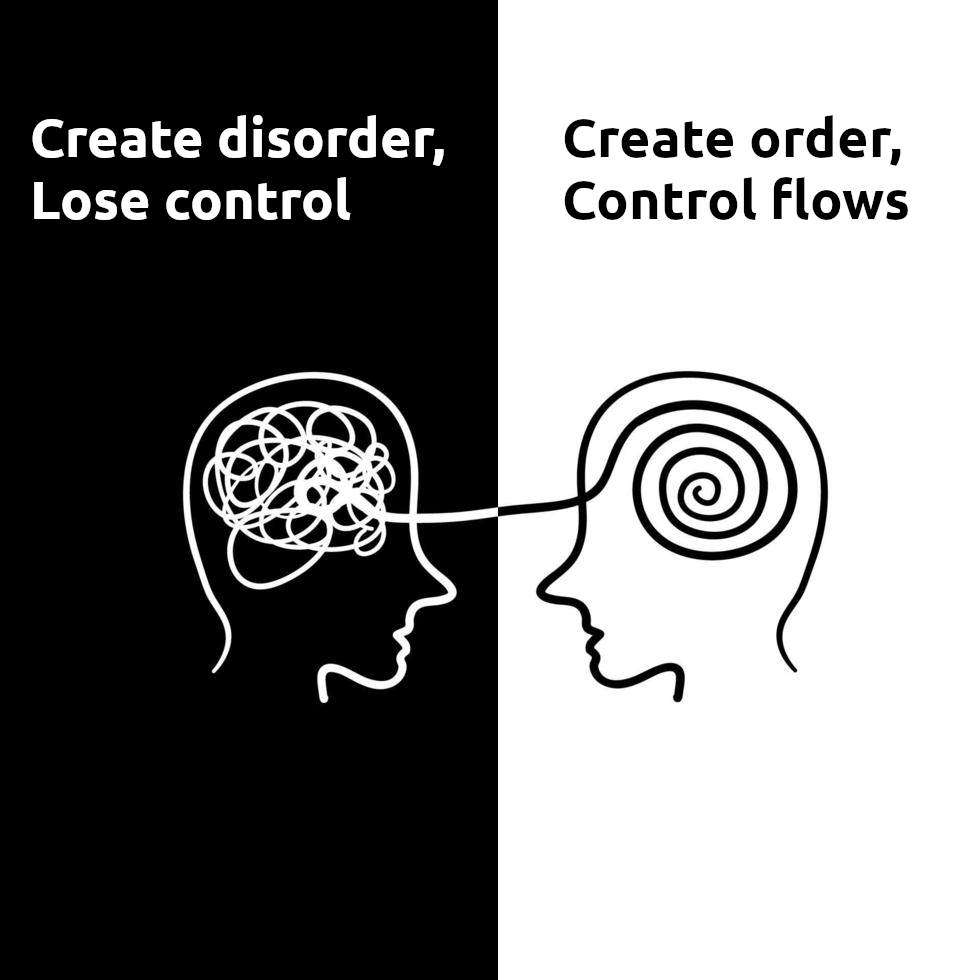 Control isn't given, it is created. When one organizes and creates order, control is a natural result. When one creates disorder, there can be no control. Disorder cannot be controlled.

#yinyang