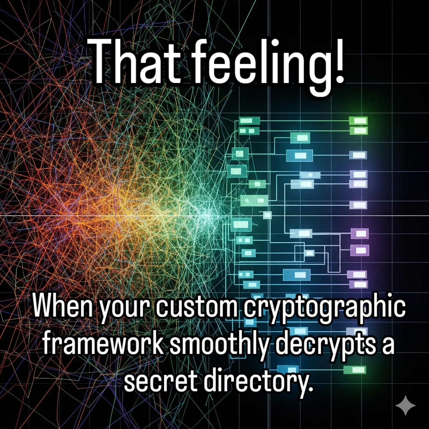 #crypto #cryptography #secret #private #inspiration #creativity #engineering